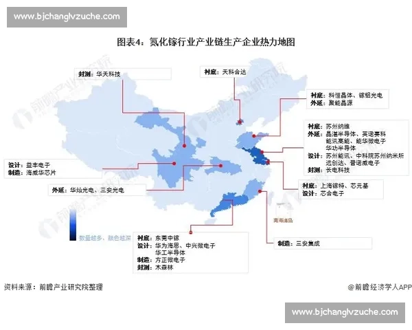 戴维森vs时代拐点之争技术路线与产业格局全景解析深度观察未来